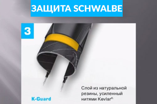 Schwalbe_K-Guard