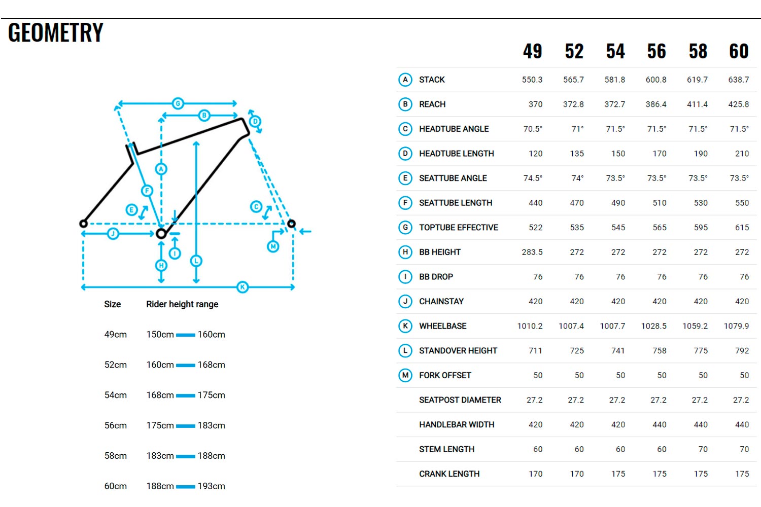Геометрия рамы Велосипед 28&nbsp;Marin&nbsp;HEADLANDS 2: