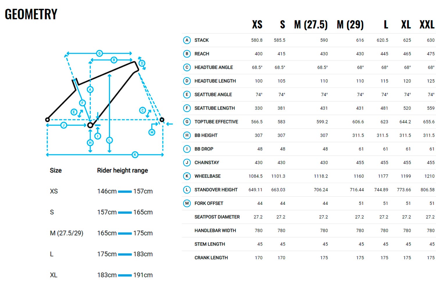 Геометрия рамы Велосипед 27.5&nbsp;Marin&nbsp;BOLINAS RIDGE 1: