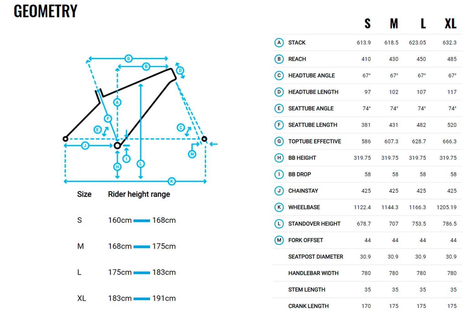 Геометрия рамы Велосипед 29 Marin TEAM MARIN 1: