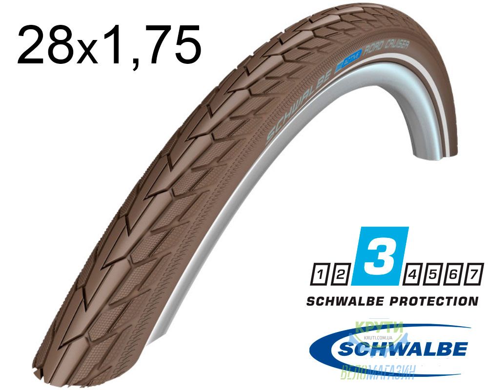 Покришка 28X1.75 (47-622) Schwalbe Road Cruiser K-Guard Twinskin Co/Co+RT  Hs484 SBC, 50 EPI