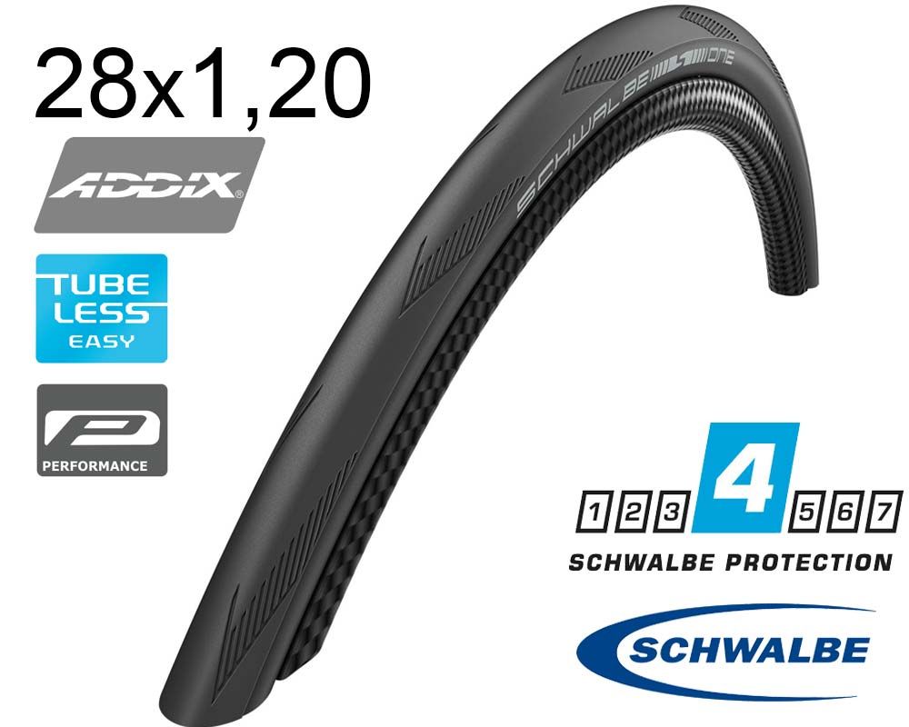 Покришка 28X1.20 700X30C (30-622) Schwalbe One Raceguard, Microskin, Tle, B/B-Sk Hs462 Addix 67 EPI
