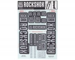 Набір наліпок RockShox KIT 35 мм DC POLAR GREY (Полярний Сірий)