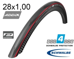 Покрышка 700X25C (25-622) Schwalbe One Perf, Raceguard, Folding, B/Rs/B-Sk Hs462A Addix 67 EPI