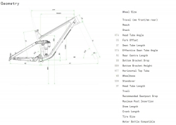 Велосипед NORCO SIGHT A2 SRAM XL29 ORANGE/GREY