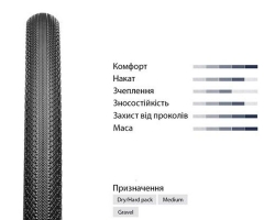 Покришка Overide 700x40 HUTCHINSON (Tubeless Ready) чорний, зі сталевим кордом