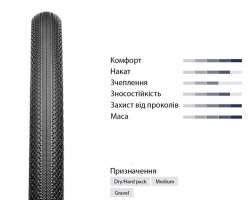 Покришка Overide TLR Hardskin 700x40 HUTCHINSON (Tan) бежевий, складаний корд
