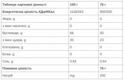 Енергетичний гель 226ERS High Energy солона Полуниця 76г