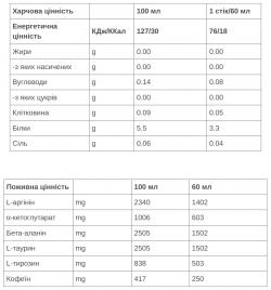 Гель енергетичний 226ERS Energy Shot XTREM (250мг кофеїну) банан 60мл