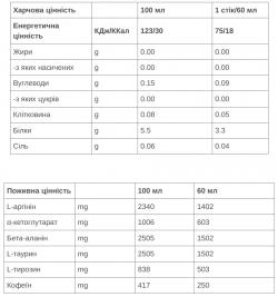Гель енергетичний 226ERS Energy Shot XTREM (250мг кофеїну) 60мл