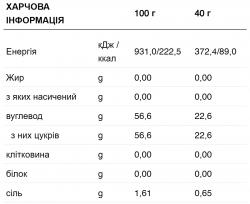 Желе 226ERS HYDRAJELLY солона карамель 40г