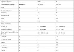 Енергетичний напій 226ERS Sub9 ENERGY DRINK Кавун 50г