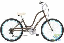  26 ELECTRA Townie Original 7D Ladies Quartz Grey