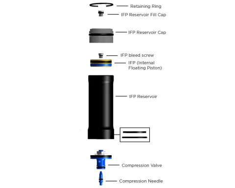 SRAM RockShox Колба/Корпус демпфера (Reservoir) VIVID AIR R2C B1 200мм