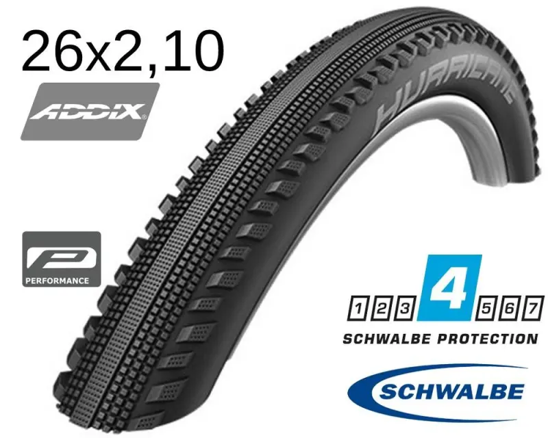 Покришка 26X2.10 (54-559) Schwalbe Hurricane Performance, Raceguard B/B-Sk+RT  Hs499 Addix 67 EPI B