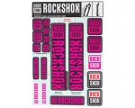 Набор наклеек RockShox KIT 35мм (MAGENTA)