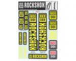 Набір наліпок RockShox KIT 35мм (NEO1 YELLOW)