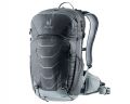 Рюкзак DEUTER Attack 20 (колір Atlantic-Desert) з захистом спини, 20 л