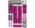 Набор наклеек RockShox KIT 35мм (MAGENTA)