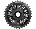 Кассета 12-скоростная SRAM XG-1290 E1 Rainbow (Радужный) 10-33