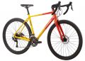 Велосипед 28 Pride ROCX 8.2 CF рама - S 2024 желтый