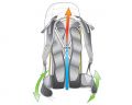 Рюкзак DEUTER Guide Lite 32 колір 3400 navy-granite Альпіністський
