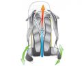 Рюкзак DEUTER Rise 32+ SL колір 3385 petrol-navy Для скі-туру