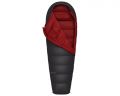 Спальный мешок Bivak 160 190P (anthracite/salsa) Hannah