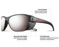 Очки JULBO CAMINO (Белый) Polarized 3 Blue