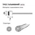 Трос гальмівний Longus, MTB 1,6х2000мм (коробка 100 шт)