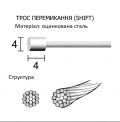 Трос переключения Longus, SHIFT 1,2х2000мм (коробка 100 шт)