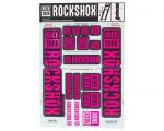 Набір наліпок RockShox KIT 35MM DC (MAGENTA)